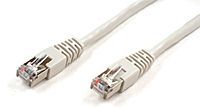 Cordons éthernet RJ45 blindés