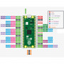 Carte Raspberry Pi Pico 2